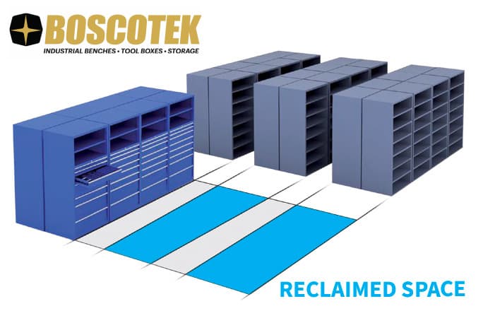 Boscotek High Density Storage: Reclaim 83% More Space